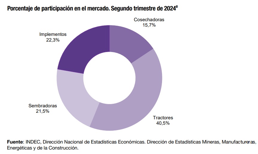 noticia