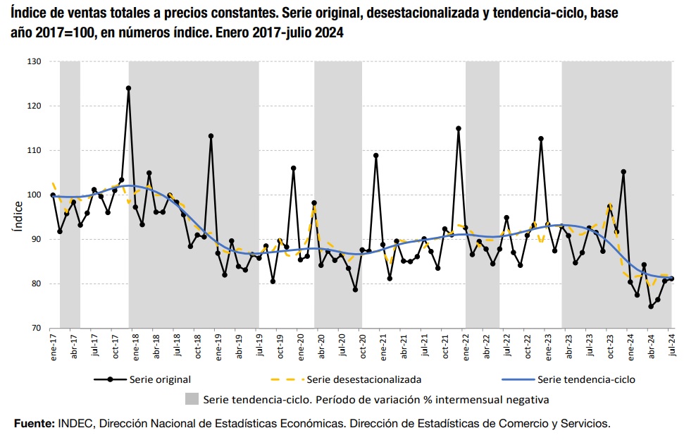 noticia