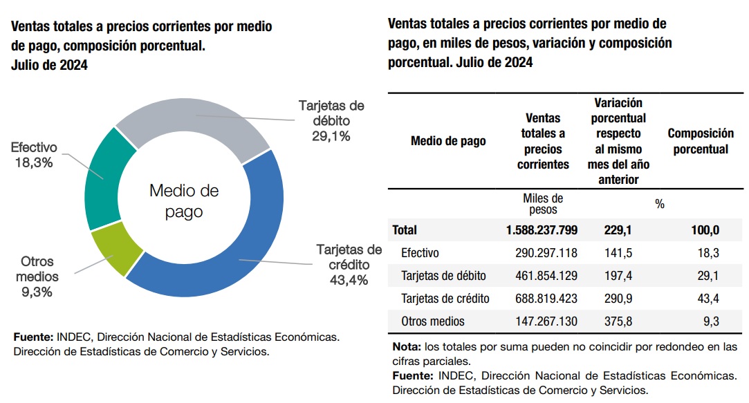 noticia