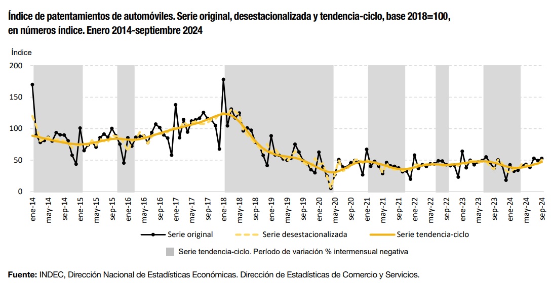 noticia