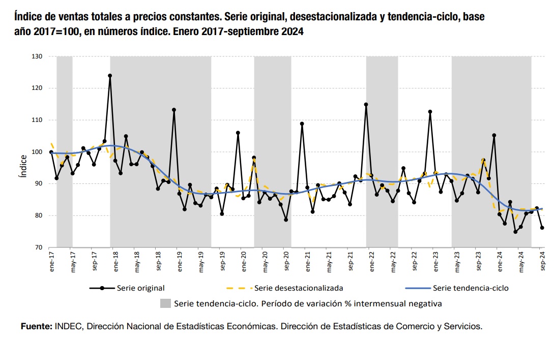 noticia