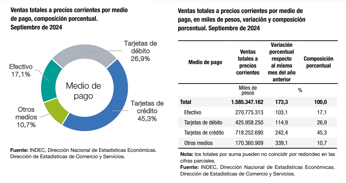 noticia