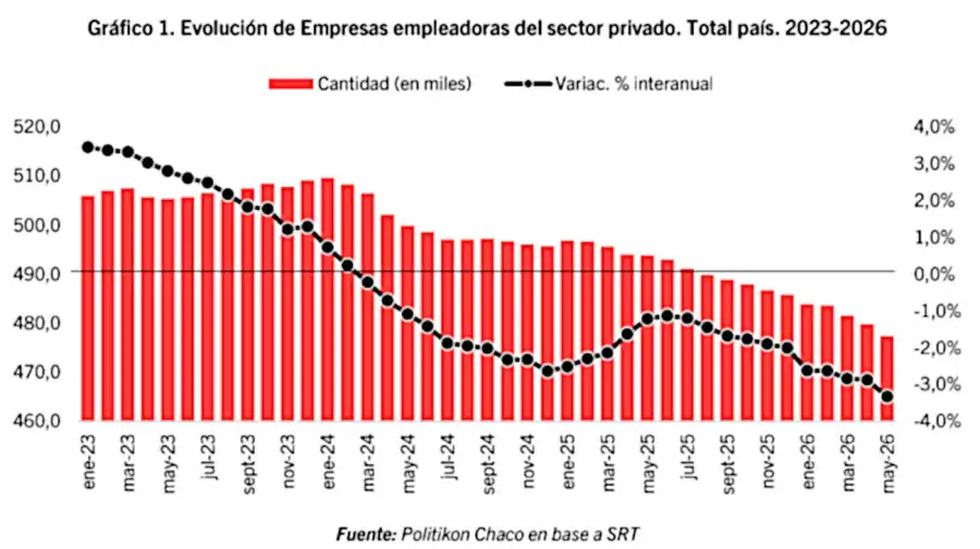 noticia